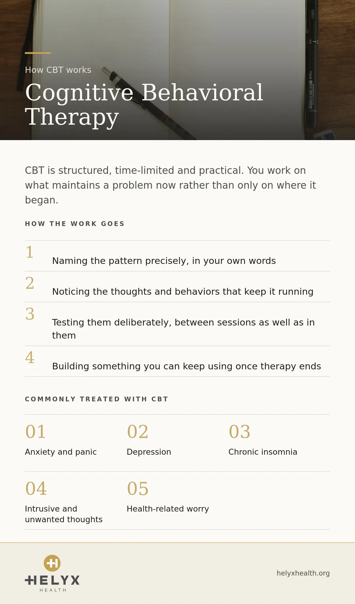 Cognitive behavioral therapy (CBT) at Helyx Health, showing what to expect and what care involves