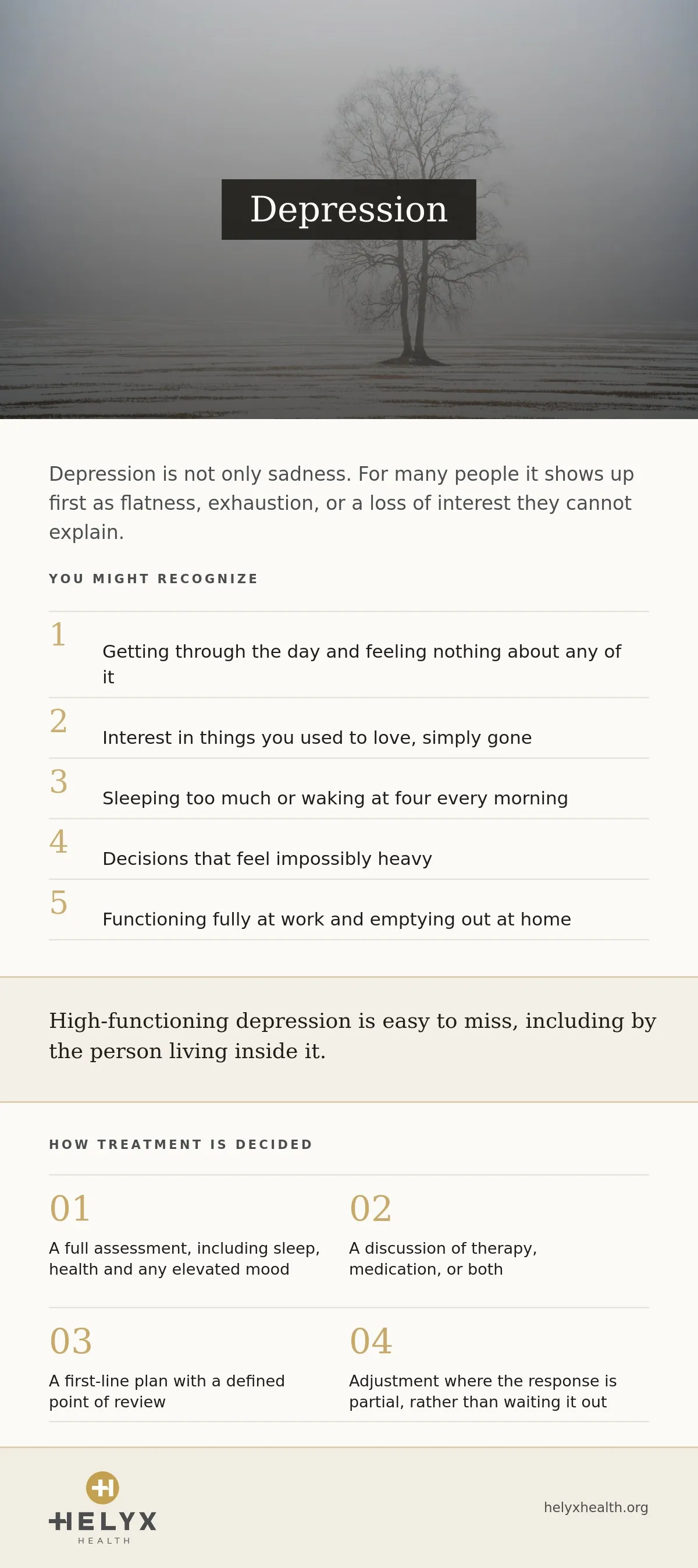 Depression assessment and treatment at Helyx Health, showing what to expect and what care involves