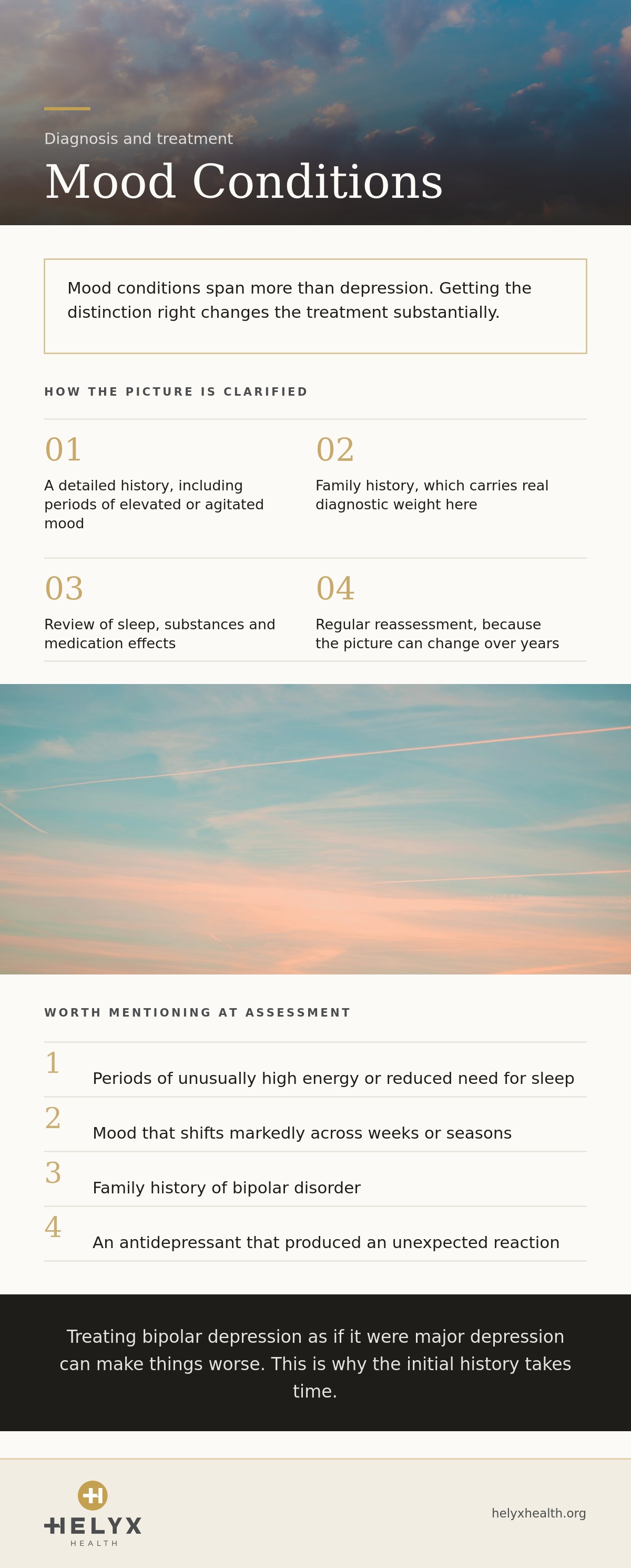 Mood disorder diagnosis and treatment at Helyx Health, showing what to expect and what care involves