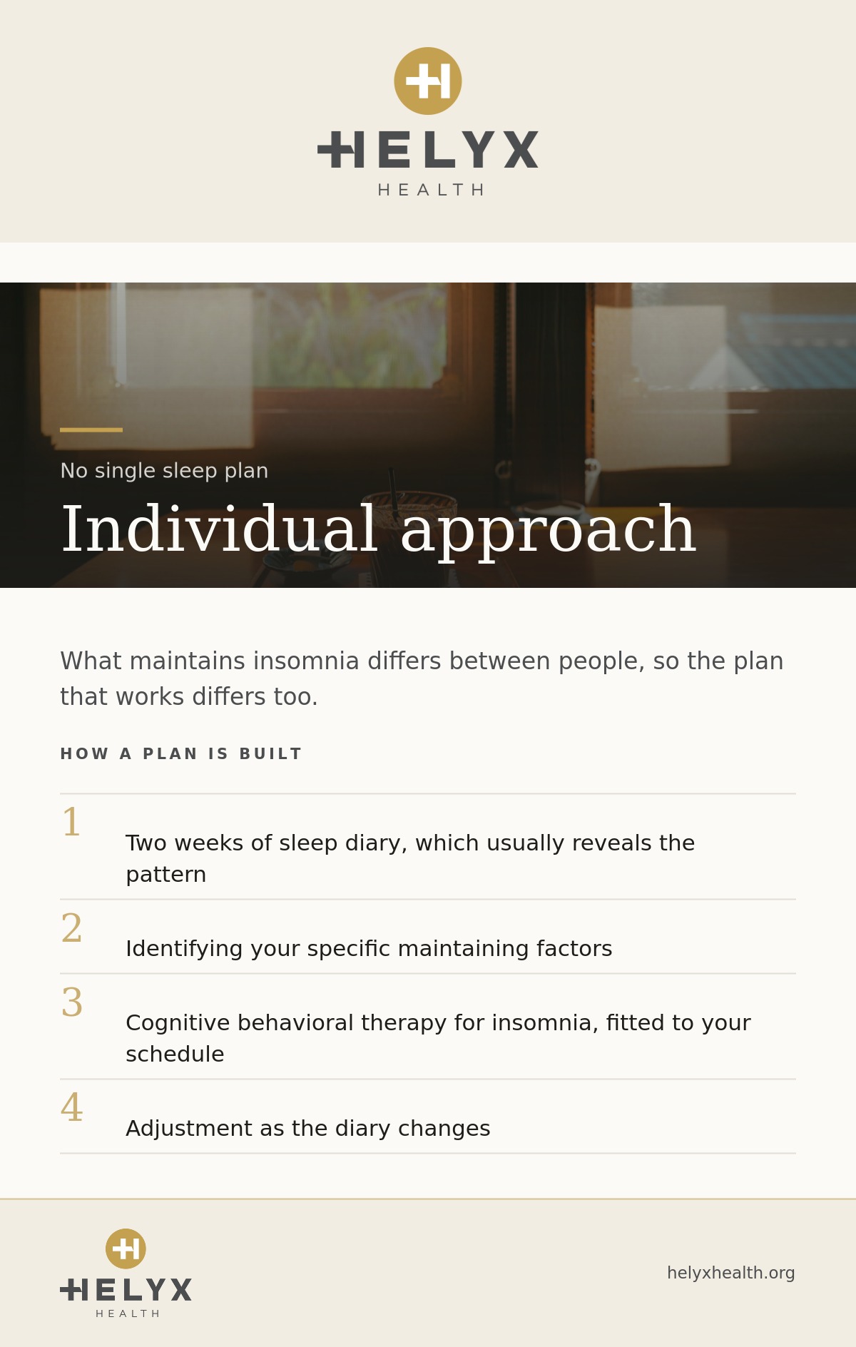 Individualized insomnia care at Helyx Health, showing the steps involved