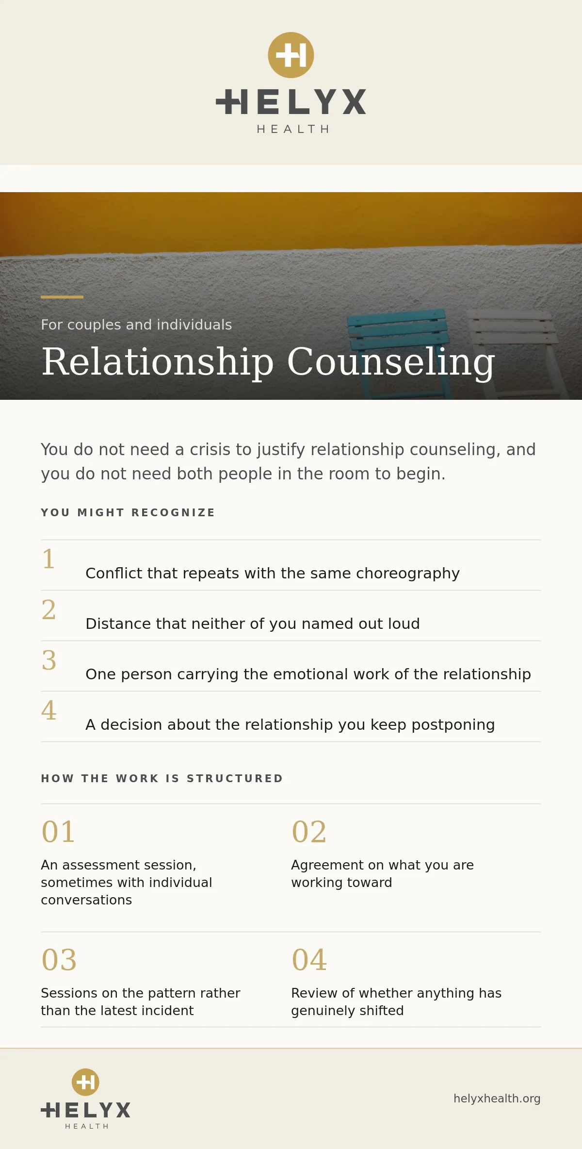 Relationship counseling at Helyx Health, showing what to expect and what care involves