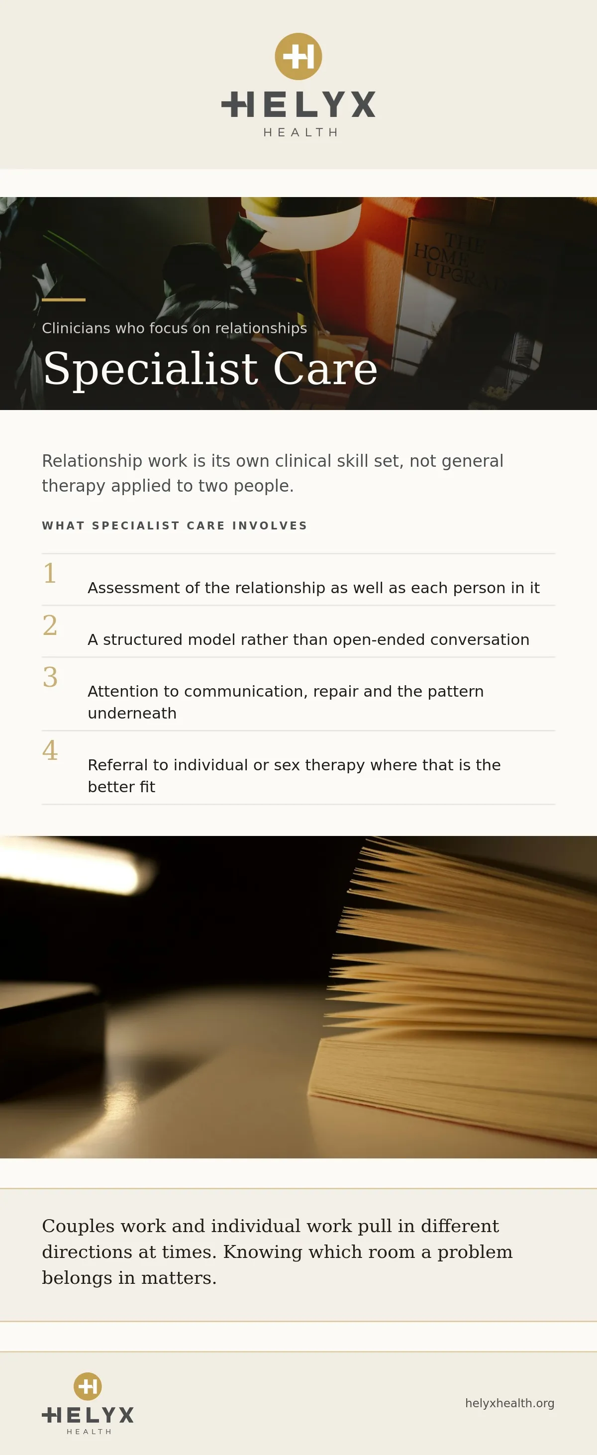 Relationship counseling specialists at Helyx Health, showing the steps involved
