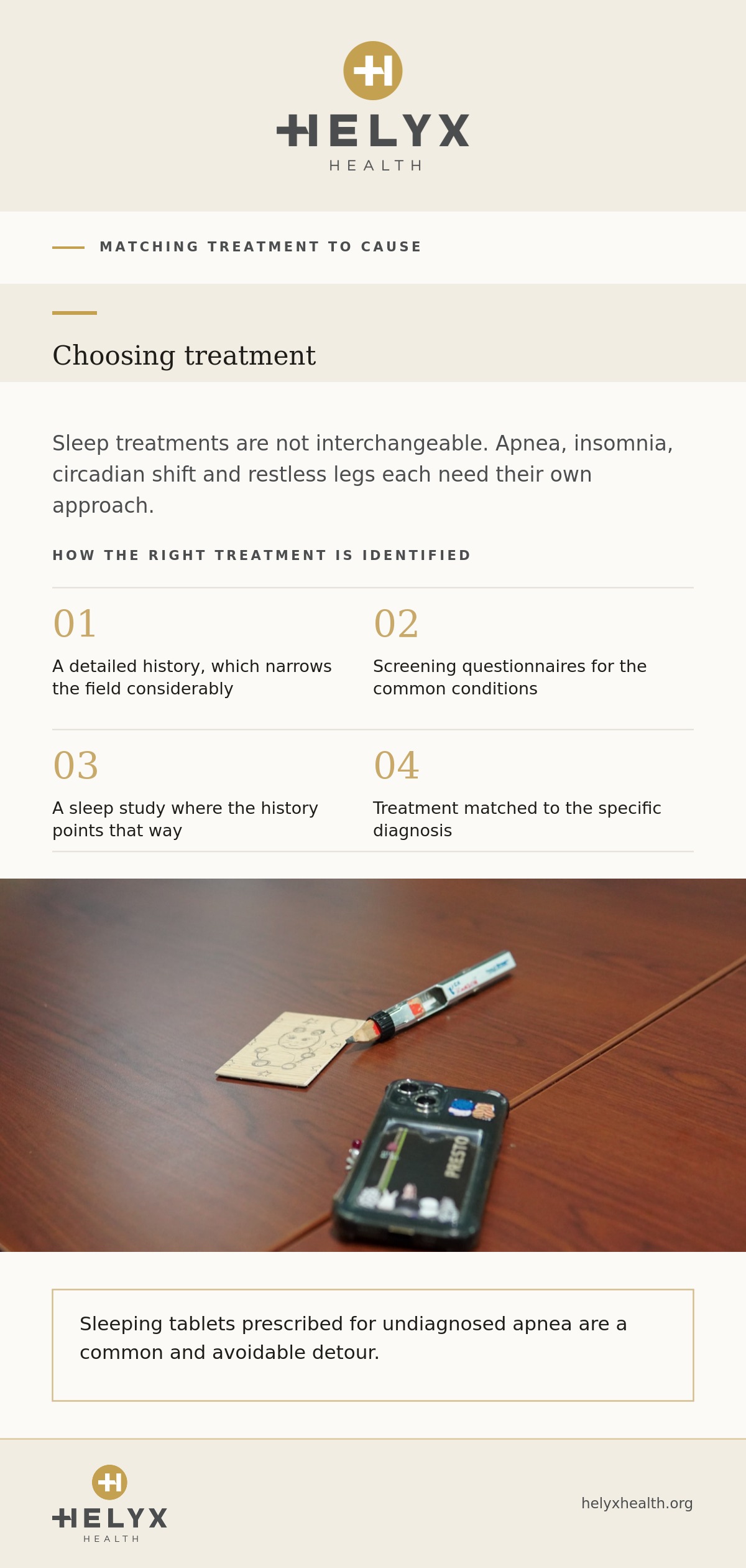 Choosing the right sleep treatment at Helyx Health, showing what patients often recognize