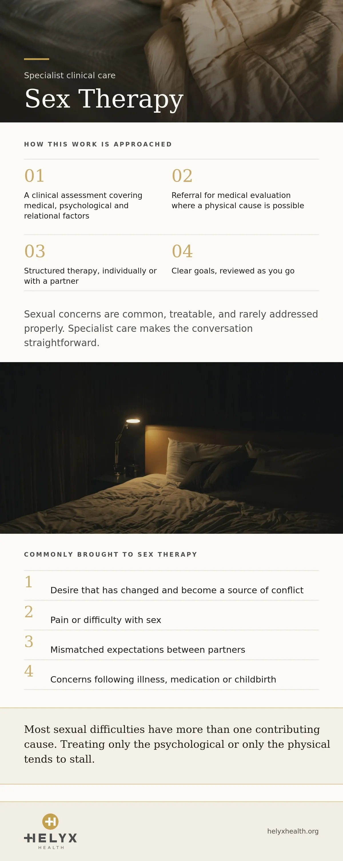 Sex therapy at Helyx Health, showing what to expect and what care involves