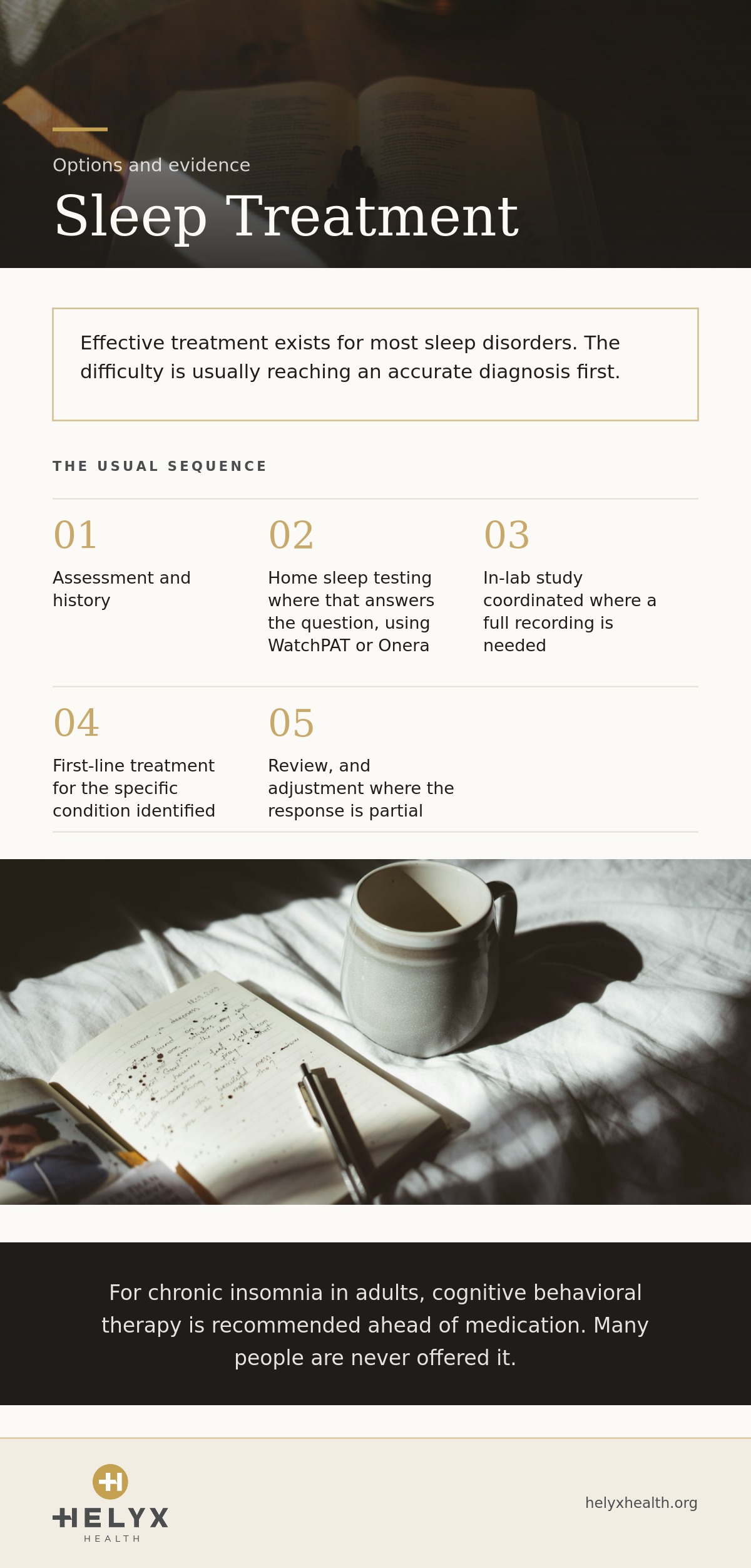 Sleep disorder treatment at Helyx Health, showing what patients often recognize