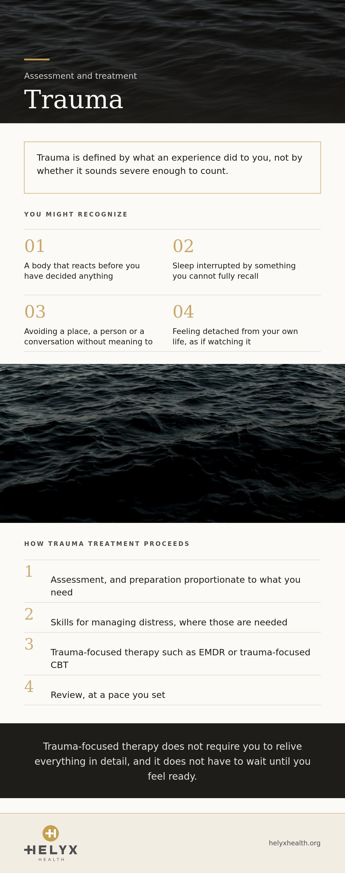 Trauma assessment and treatment at Helyx Health, showing what to expect and what care involves